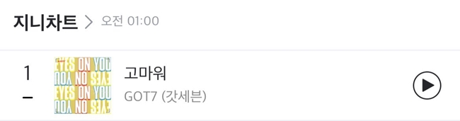 GOT7《Thank You》Genie 即時榜冠截圖